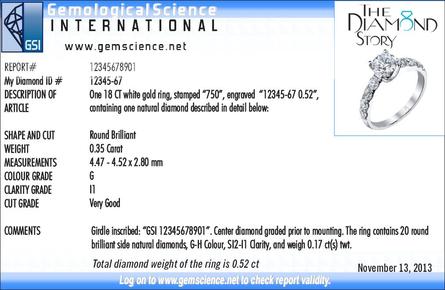 GSI Laboratory Certificate